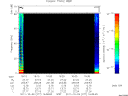 T2011277_16_75KHZ_WBB thumbnail Spectrogram