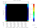 T2011277_18_75KHZ_WBB thumbnail Spectrogram