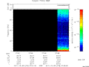 T2011278_07_75KHZ_WBB thumbnail Spectrogram