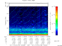 T2011278_12_75KHZ_WBB thumbnail Spectrogram