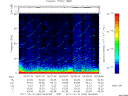T2011283_05_75KHZ_WBB thumbnail Spectrogram