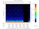T2011283_08_75KHZ_WBB thumbnail Spectrogram