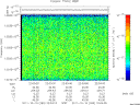 T2011283_22_10025KHZ_WBB thumbnail Spectrogram