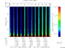 T2011284_08_75KHZ_WBB thumbnail Spectrogram