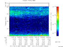 T2011287_14_75KHZ_WBB thumbnail Spectrogram