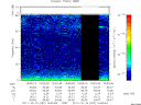 T2011287_16_75KHZ_WBB thumbnail Spectrogram