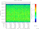 T2011288_08_10025KHZ_WBB thumbnail Spectrogram
