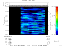 T2011288_08_2025KHZ_WBB thumbnail Spectrogram