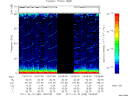 T2011288_18_75KHZ_WBB thumbnail Spectrogram