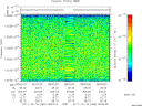 T2011289_08_10025KHZ_WBB thumbnail Spectrogram