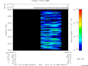 T2011289_08_2025KHZ_WBB thumbnail Spectrogram