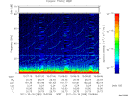 T2011289_15_75KHZ_WBB thumbnail Spectrogram
