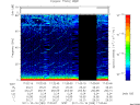 T2011289_17_75KHZ_WBB thumbnail Spectrogram