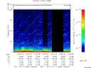 T2011290_14_75KHZ_WBB thumbnail Spectrogram