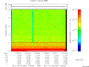 T2011291_17_10KHZ_WBB thumbnail Spectrogram