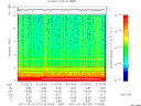T2011291_21_10KHZ_WBB thumbnail Spectrogram