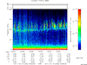 T2011292_03_75KHZ_WBB thumbnail Spectrogram