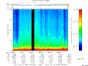 T2011292_08_75KHZ_WBB thumbnail Spectrogram