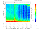 T2011292_09_75KHZ_WBB thumbnail Spectrogram