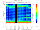T2011292_10_75KHZ_WBB thumbnail Spectrogram