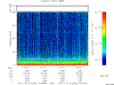 T2011292_15_75KHZ_WBB thumbnail Spectrogram