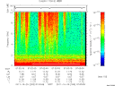 T2011293_07_10KHZ_WBB thumbnail Spectrogram