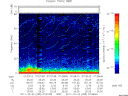 T2011295_07_75KHZ_WBB thumbnail Spectrogram