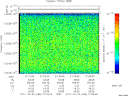 T2011296_21_10025KHZ_WBB thumbnail Spectrogram
