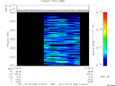T2011296_21_2025KHZ_WBB thumbnail Spectrogram