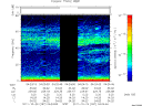 T2011297_04_75KHZ_WBB thumbnail Spectrogram