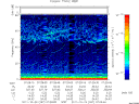 T2011297_07_75KHZ_WBB thumbnail Spectrogram