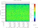 T2011300_07_10025KHZ_WBB thumbnail Spectrogram
