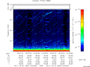 T2011304_16_75KHZ_WBB thumbnail Spectrogram