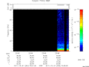T2011304_23_75KHZ_WBB thumbnail Spectrogram