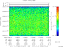 T2011305_07_10025KHZ_WBB thumbnail Spectrogram