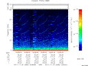 T2011305_14_75KHZ_WBB thumbnail Spectrogram
