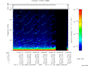 T2011308_03_75KHZ_WBB thumbnail Spectrogram
