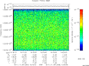 T2011309_14_10025KHZ_WBB thumbnail Spectrogram