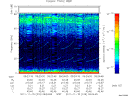 T2011319_09_75KHZ_WBB thumbnail Spectrogram