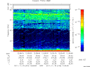 T2011319_12_75KHZ_WBB thumbnail Spectrogram
