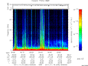 T2011323_00_75KHZ_WBB thumbnail Spectrogram