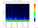 T2011323_01_75KHZ_WBB thumbnail Spectrogram