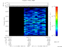 T2011323_19_2025KHZ_WBB thumbnail Spectrogram