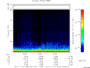 T2011325_02_75KHZ_WBB thumbnail Spectrogram