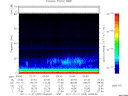 T2011325_03_75KHZ_WBB thumbnail Spectrogram