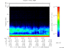 T2011325_05_75KHZ_WBB thumbnail Spectrogram