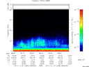 T2011325_08_75KHZ_WBB thumbnail Spectrogram