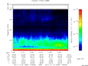 T2011325_11_75KHZ_WBB thumbnail Spectrogram