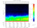 T2011325_12_75KHZ_WBB thumbnail Spectrogram