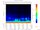 T2011325_15_75KHZ_WBB thumbnail Spectrogram